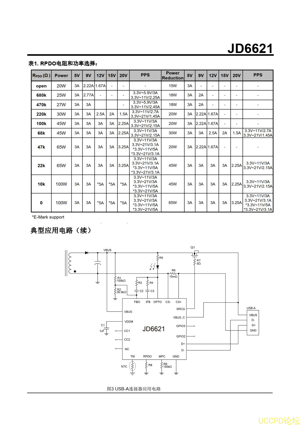 f_0ca4ea3a1e612b5501d326f0109cd14e.png 20W PD快充协议芯片,支持USB PD 3.0,USB供电(PD)控制器