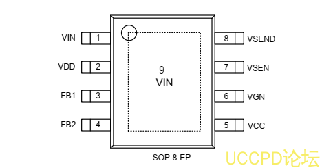 f_1ae2b6875796c8ab3c5bd0ddb0c7ff3c.png 代理PW2902芯片,大電流輸齣,短路保護,原裝現貨,技術支援