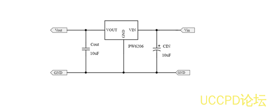 f_3019ea767048c136868b859d4f660fba.png 供应PW6206芯片,原装现货,技术支持