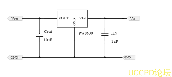 f_45a42c42b2c55c298300ad685544d647.png 代理PW8600芯片,原装现货,技术支援