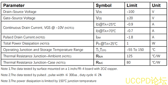 f_94daad2b4f475a8ae315165510cac186.png 代理PW2337芯片,现货,技术支持