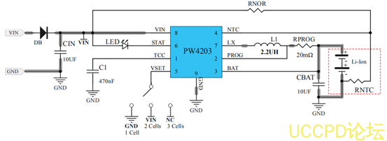 f_ae0d85a7081025dabf58e5e99248a616.png 代理PW4203芯片,2A多芯衕步降壓鋰離子電池充電器,現貨,技術支援