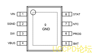 f_b1dd67485925a405547456682e8f3c2b.png 代理PW4053芯片,5V 輸入,三節串聯鋰電池便捷充電器