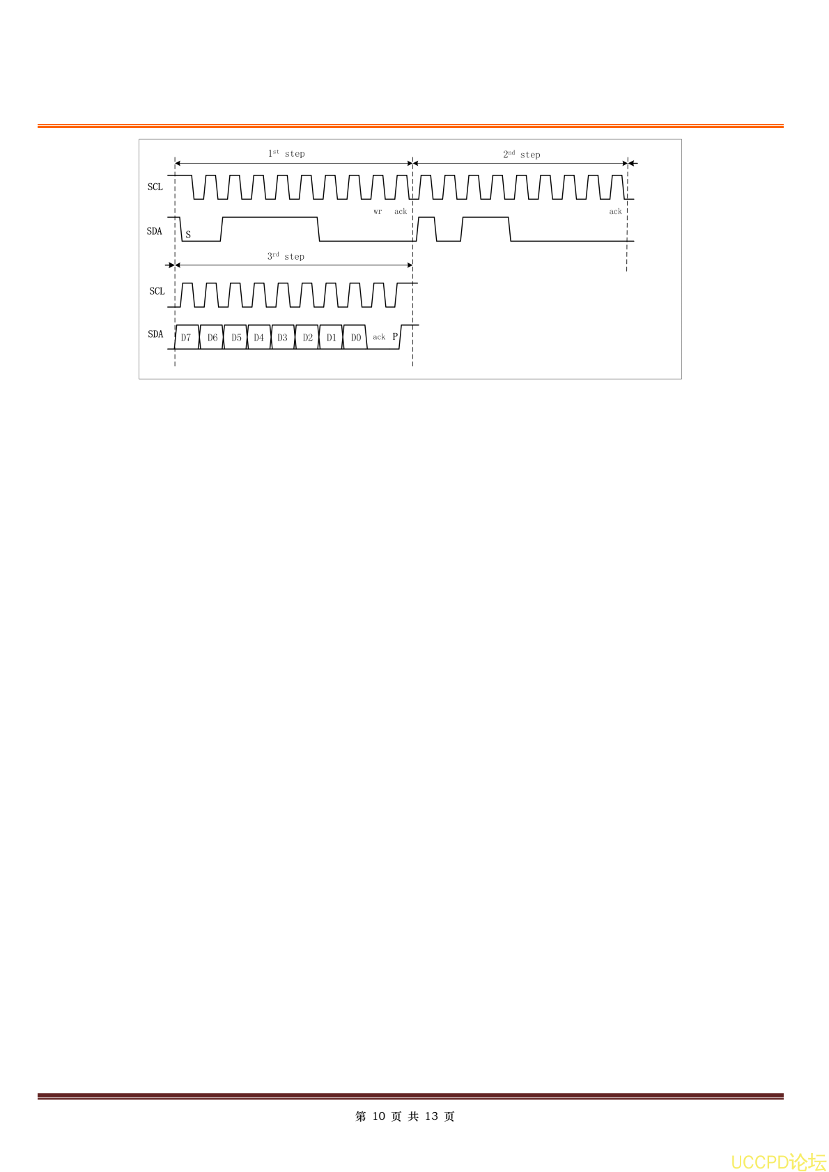 f_b21ca79a13d73562bc44e6ec691989c5.png SW3518设计规格书