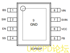f_b9f43d5bbd9e704e669850d9d8ffa88e.png 24V转5V稳压芯片,高效率,整流MOS