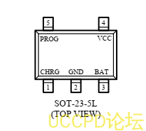 f_c9659e4906cb85914c62791e755e1abf.png 供应PW4065芯片,原装现货,技术支持
