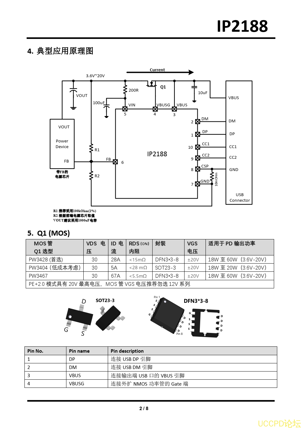 f_ef0da5e98b1565ca7cf8be0e1937586d.png IP2188集成 12 种协议、 可于 USBC 端口的快充协议 IC