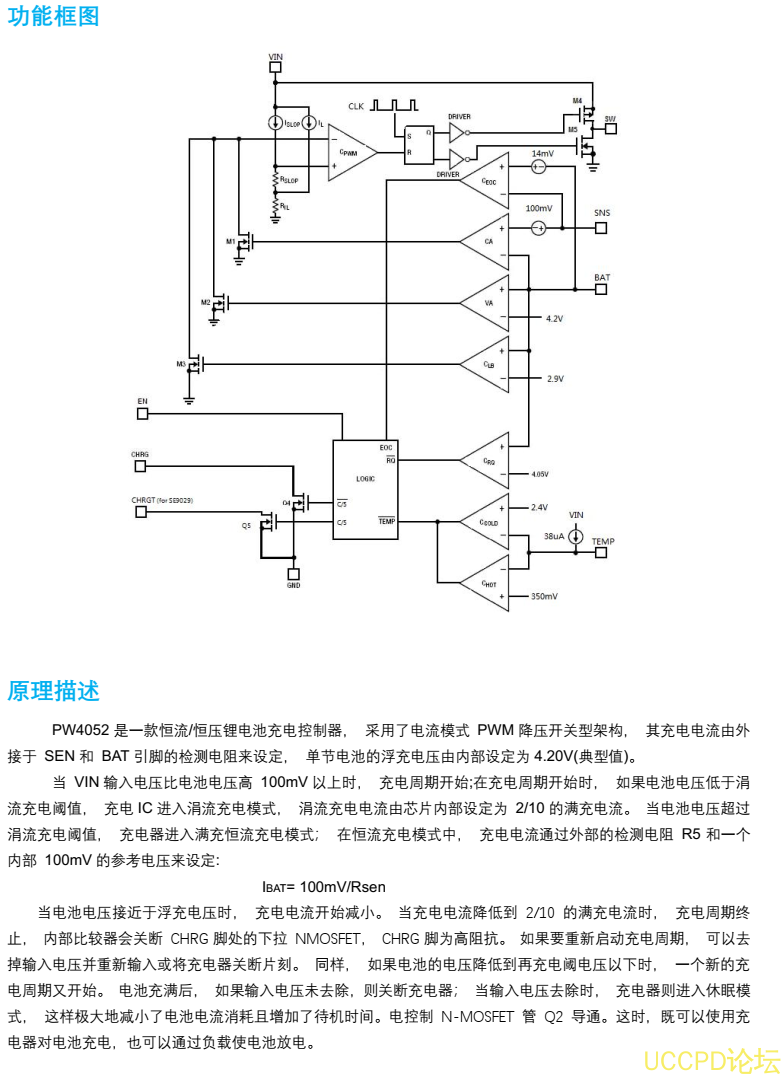 3A鋰電池充電管理IC,PW4035