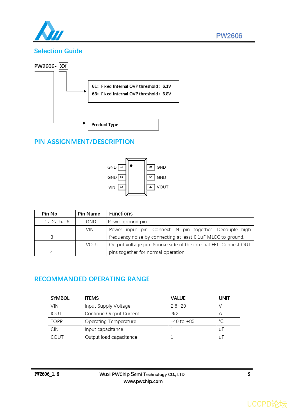 f_68a6596748de8a1628d196f8918383be.png 過壓保護芯片,高輸入電壓(OVP)