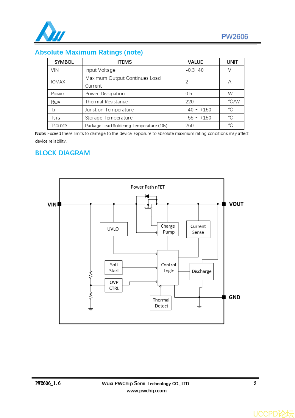 f_ec95e9df8e2e742ecc13fd86912821ec.png 過壓保護芯片,高輸入電壓(OVP)