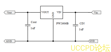 USB限流IC，過流保護芯片