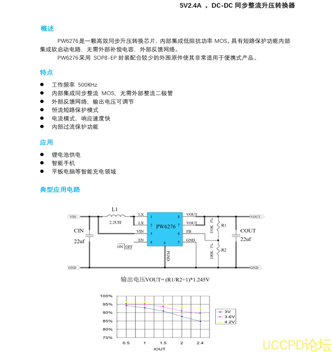 FP6276可过EMI版本升压芯片