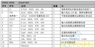24V轉5V,24V轉3.3V穩壓芯片的電路圖,PCB和BOM