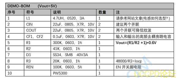 鋰電池陞壓芯片，IC電路圖資料