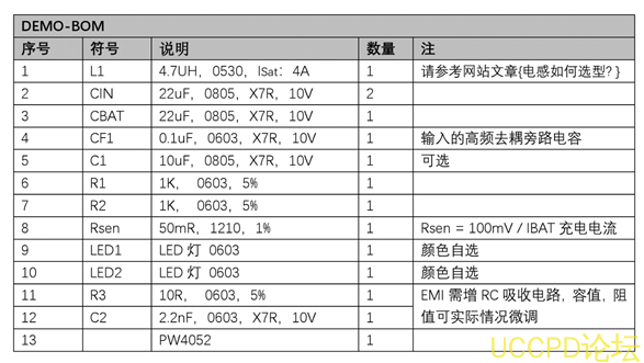 SLM6500充电板的电磁干扰EMI措施