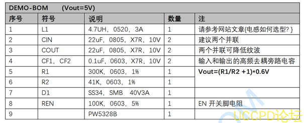 鋰電池陞壓芯片，IC電路圖資料