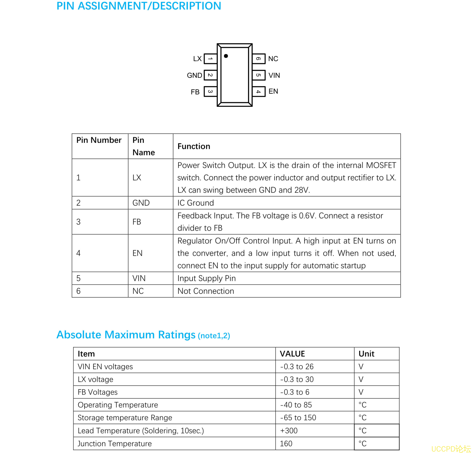 f_481d9aa5f69207babb61a0a0ace78907.png B6281O,B62810,B6281P升压IC