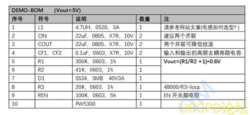f_5a60256b3662cf0ffdd87ed3bd79cc8b.png 3.7V陞壓5V,3.7V轉5V電路圖芯片