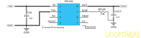 f_787038ab09904607f018bc1f6fc3e88f.png USB限流IC,过流保护芯片