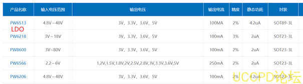 f_a0f707941a7d07191ccfff1fec2be4dd.png 鋰電池陞壓芯片,IC電路圖資料