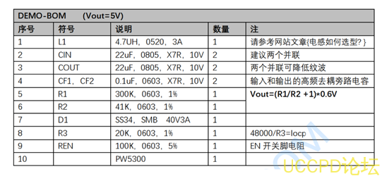 3.7V陞壓5V，3.7V轉5V電路圖芯片