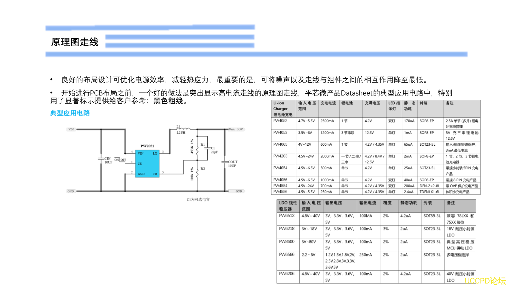 5V降压1.2V电路板设计解说PW2051