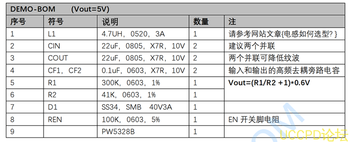 鋰電池陞壓芯片，IC電路圖資料