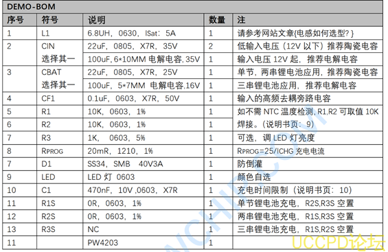 5V升压12.6V芯片电路图，三节锂电池充电