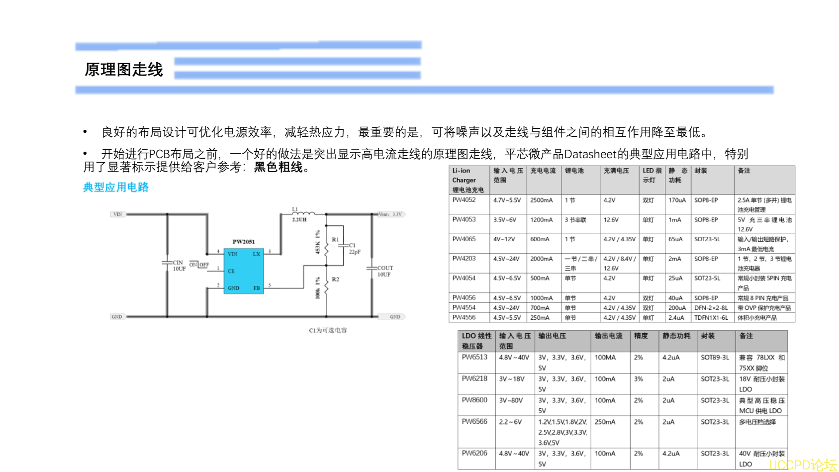 5V降压1.2V电路板设计解说PW2051