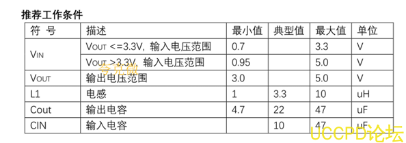 干电池升压芯片