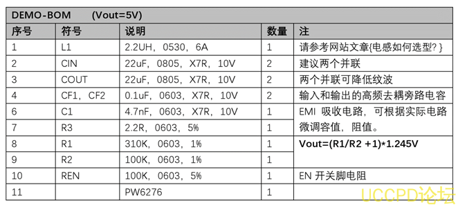鋰電池陞壓芯片，IC電路圖資料