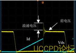 过压过流保护芯片