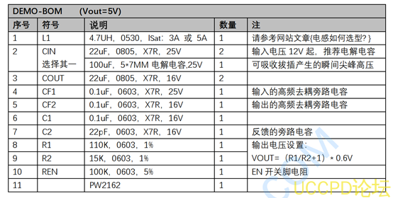 5V升压12.6V芯片电路图，三节锂电池充电