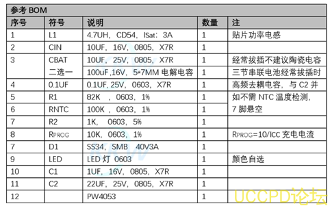 5V升压12.6V芯片电路图，三节锂电池充电