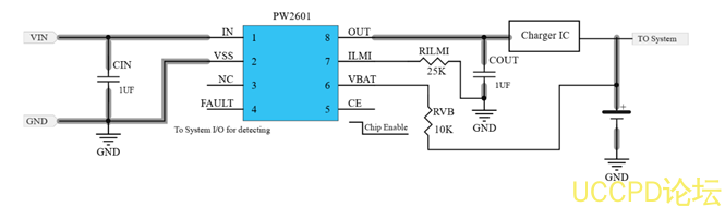 9V,12V輸入充3.7V單節鋰電池電路和芯片