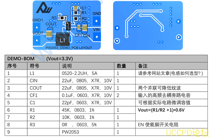 锂电池3.7V转3V，1.5V的稳压和降压芯片