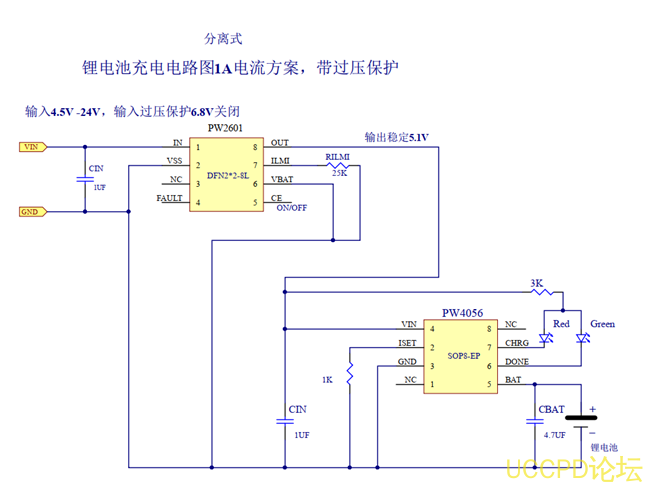 f_02616d0b049bf0909c5e4f757a4969c8.png 过压保护芯片