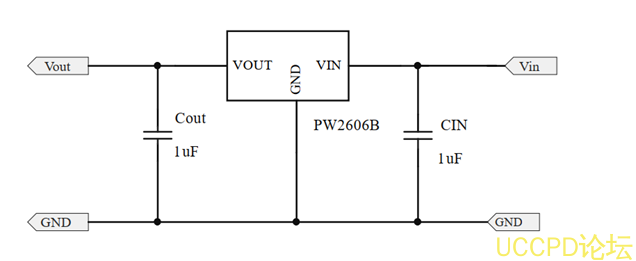 f_2e8eb50b24cc3afded992e4e39396025.png 过压保护芯片