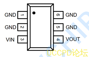f_85e986ea42146b4390f2d89e5f250446.png USB限流IC,限流开关保护芯片