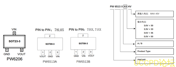 f_acd20d39e7deba980c2ff9d43829c0c2.png 12V转5V降压芯片,12V转3.3V稳压芯片电路图