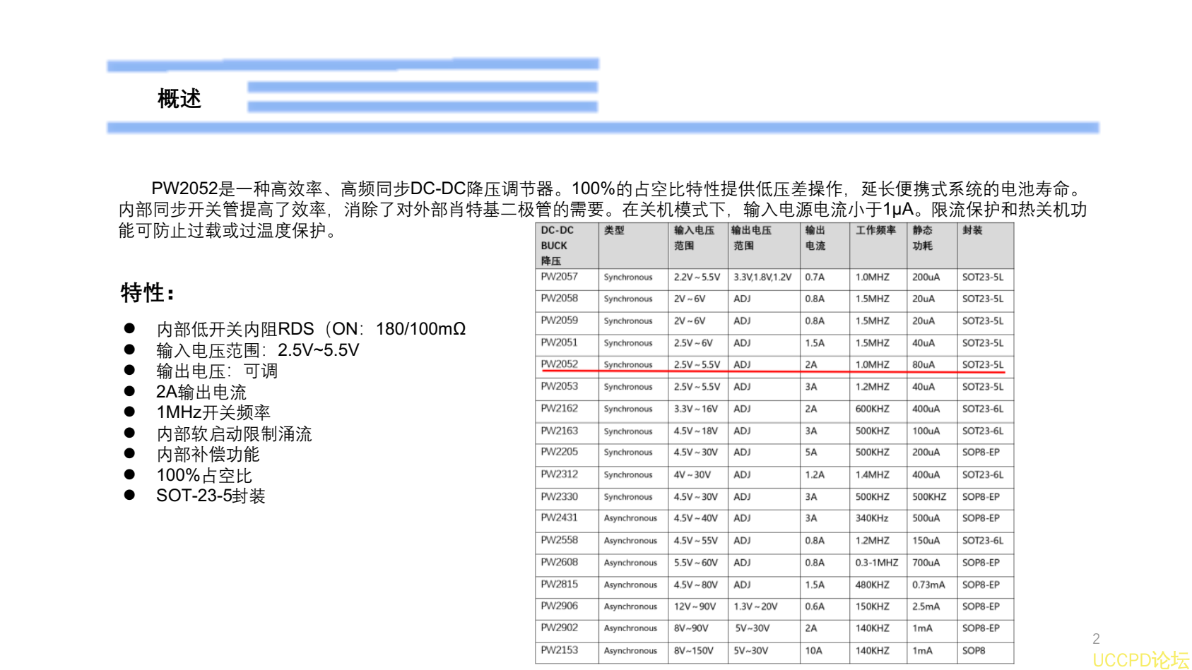 3.7V转1.5V电源芯片，PW2052的设计指导书