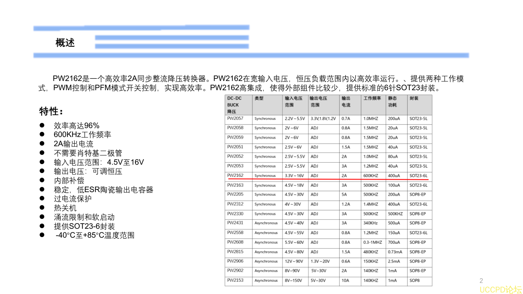 12V转3V，12V转1.8V是DC-DC电源.PW2162