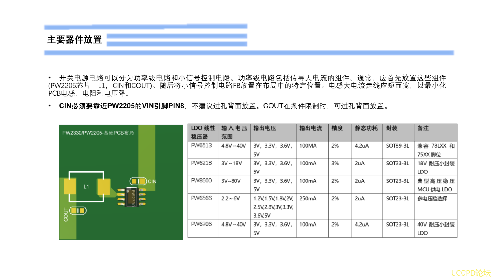 24V转5V降压芯片PW2205，PCB布局图册