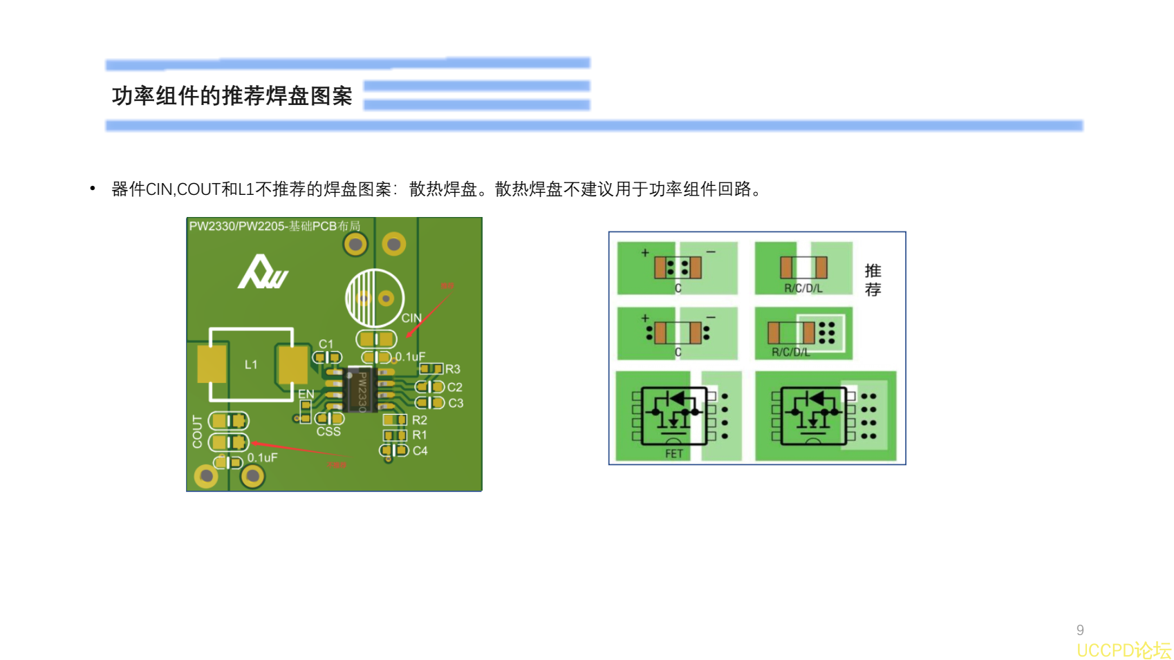 24V转5V降压芯片PW2205，PCB布局图册