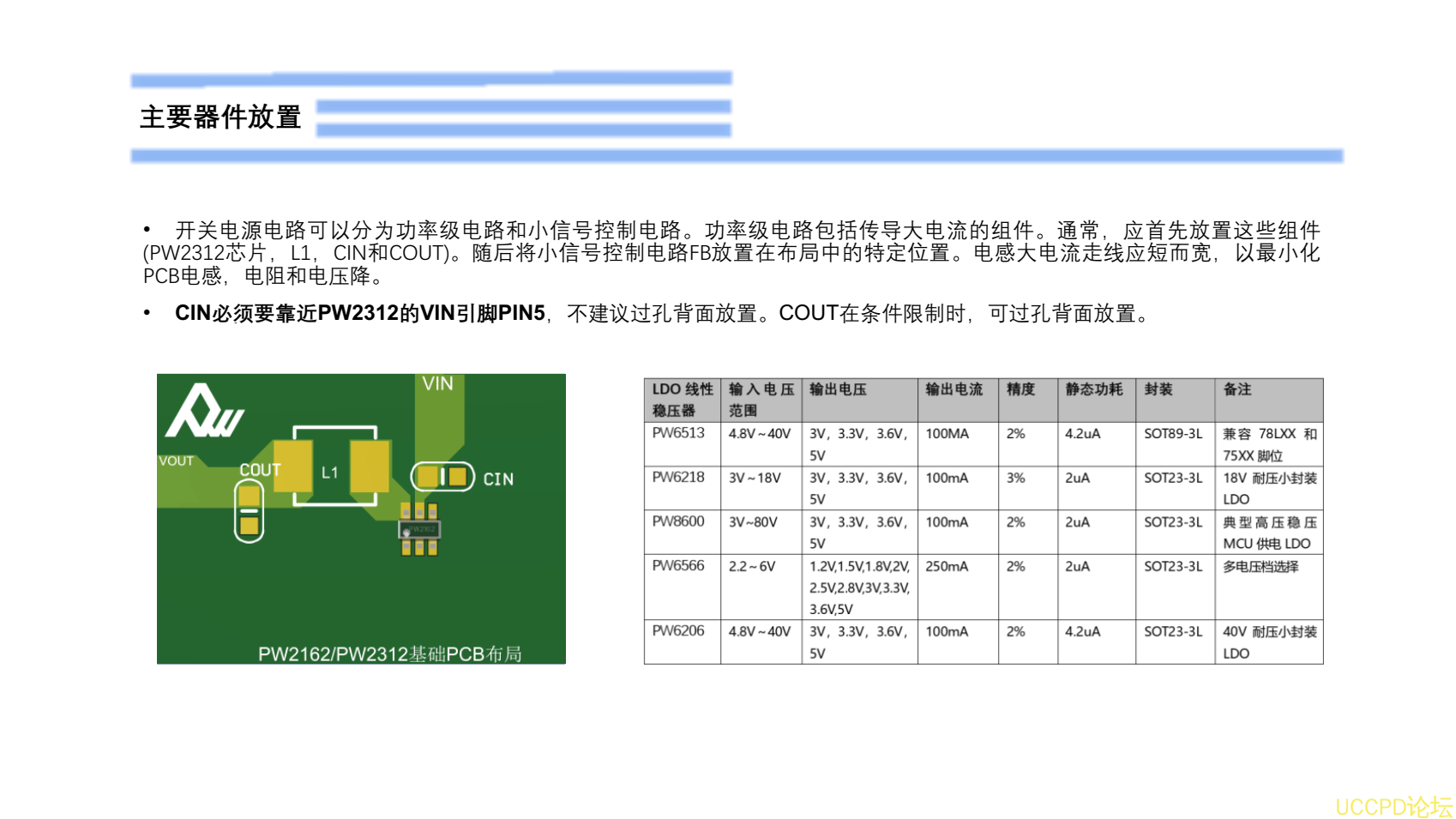 18V转12V的芯片，PW2312的BOM和DEMO文件