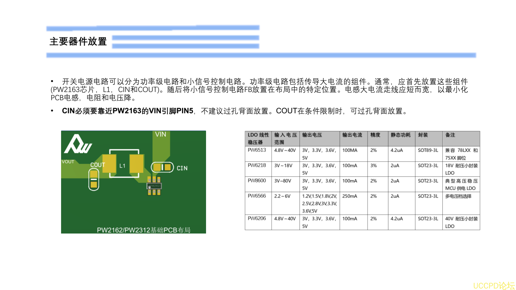 9V降压5V,最大3A供电的PCB设计过程截图PW2163