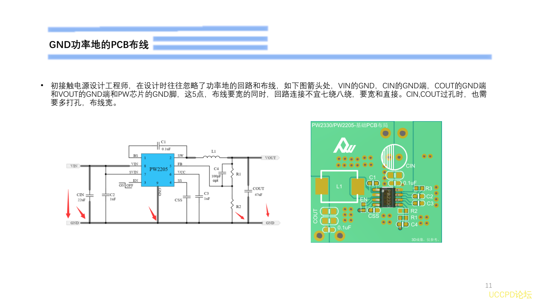 24V转5V降压芯片PW2205，PCB布局图册