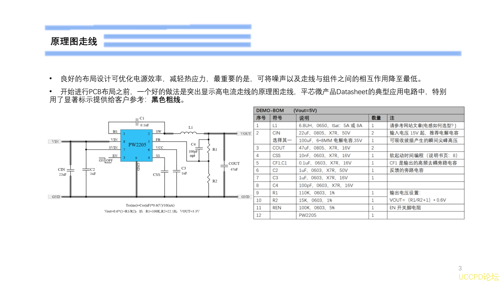 24V转5V降压芯片PW2205，PCB布局图册