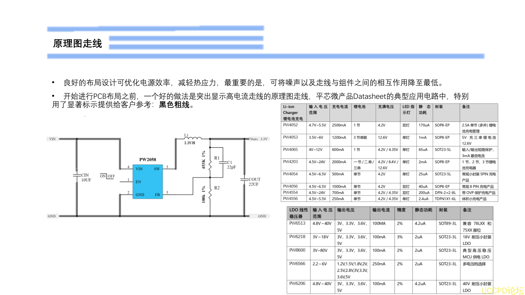 5V降壓3.3V電路設計PW2058