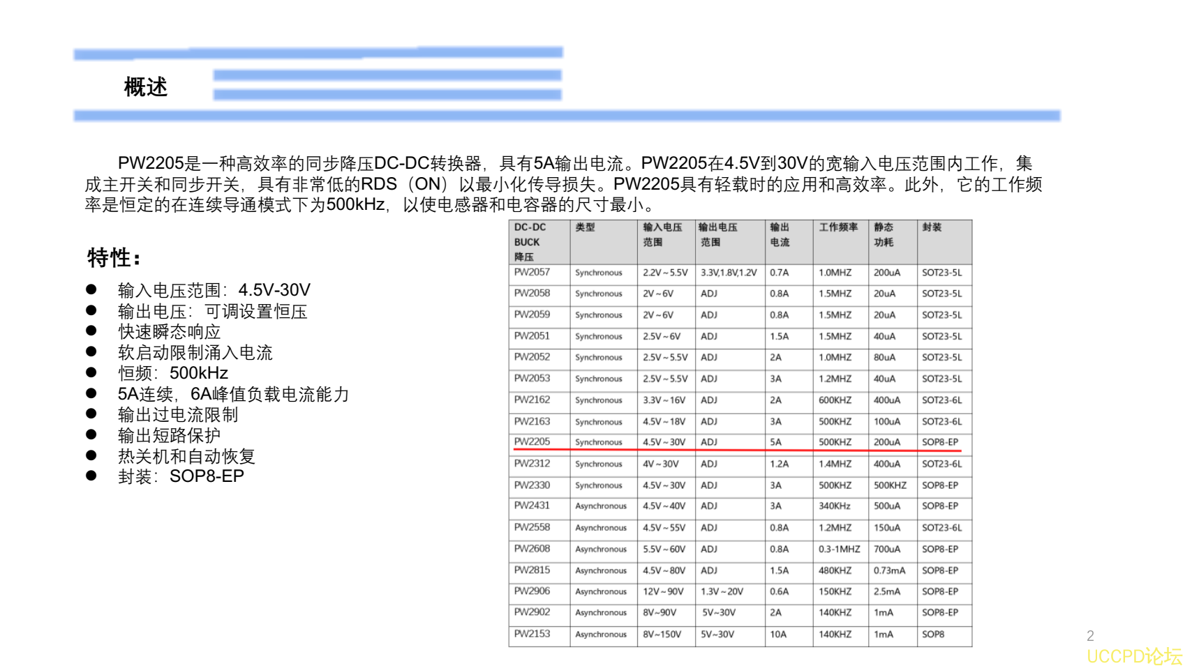 f_2274d62bcd3a674eba3162279fcfc5d9.png 24V转5V降压芯片PW2205,PCB布局图册